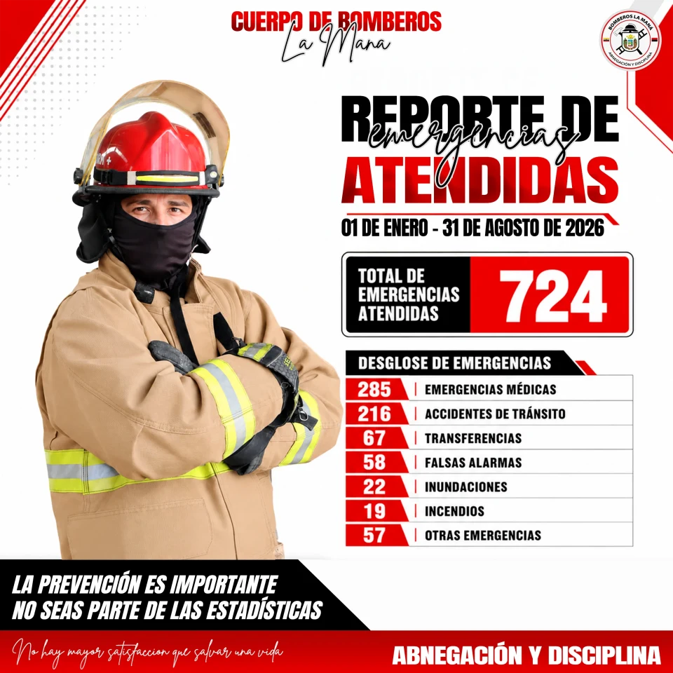 Álbum FLYERS